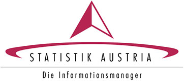 Logo-STATISTIK AUSTRIA
