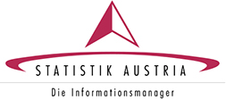 Logo-statistik